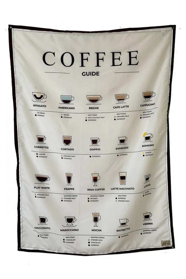 The Coffee Guide Tapestry - Image 2